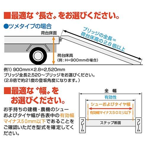 （P5倍）（22日限定）（法人限定）昭和ブリッジ アルミブリッジ GP-T型 1.5t/2本セット 300幅 ツメ GP-240-30-15Tの画像