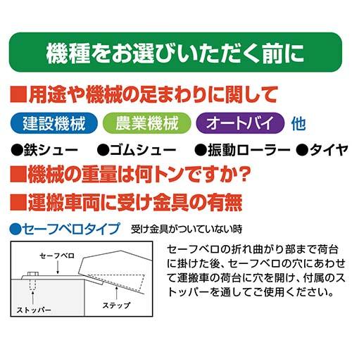 （P5倍）（22日限定）（法人限定）昭和ブリッジ アルミブリッジ GP-S型 1.0t/2本セット 300幅 セーフベロ GP-285-30-10SKの画像
