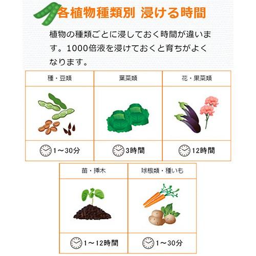 天然植物活力液 HB-101 300cc|truetools|10