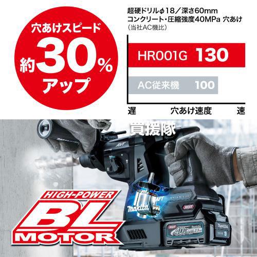 マキタ 40Vmax 充電式 ハンマドリル 集じんシステム付