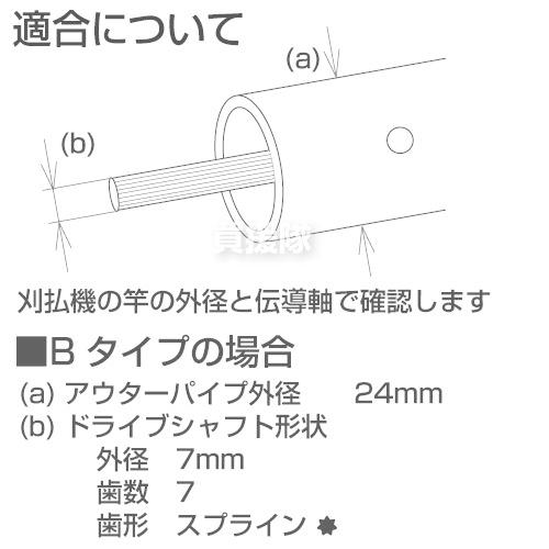 草刈り機 部品 ギヤケース 当店は最高な サービスを提供します 草刈機6 600円 Bタイプ