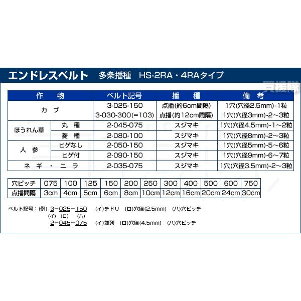 （法人限定）向井工業　手押しタイプ　4条播種機　HS-4RA