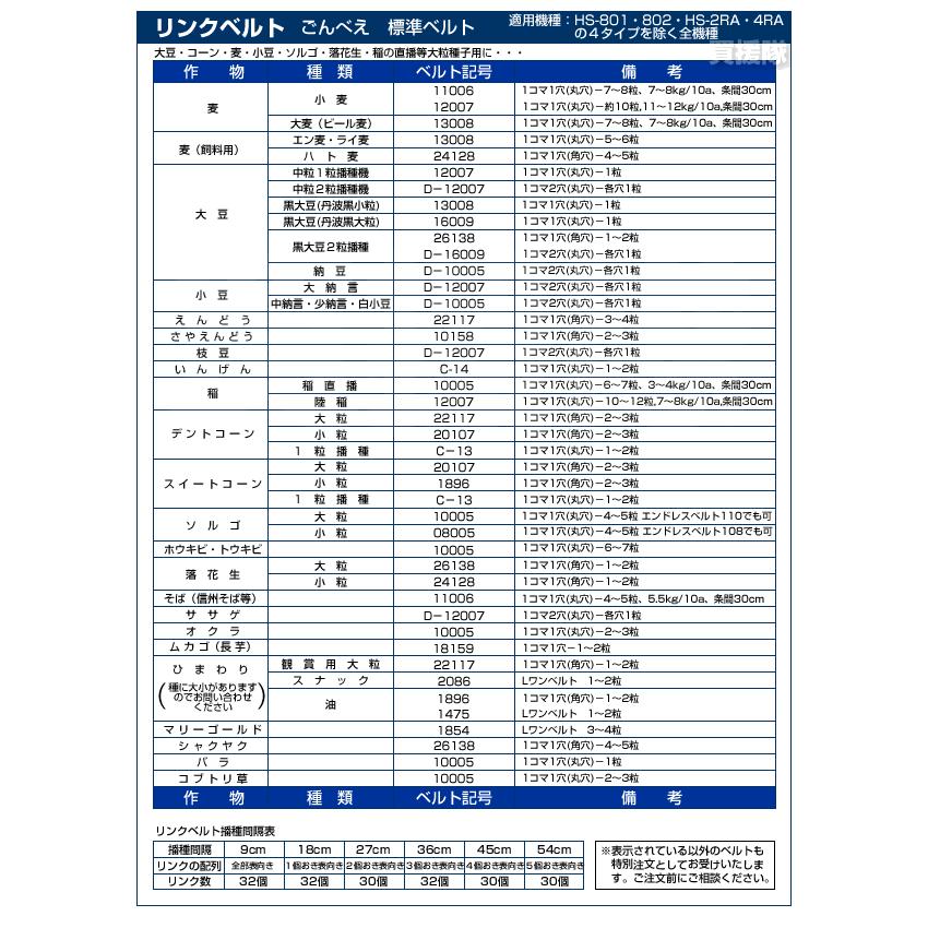 向井工業　手押しタイプ　1条播種機　HS-600L