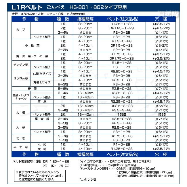 向井工業 手押しタイプ 1条播種機 HS-801｜truetools｜03