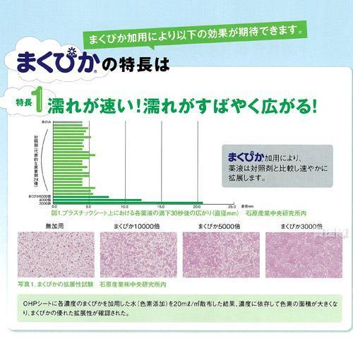 （P3倍）（クーポンで1000円OFF）石原バイオサイエンス 展着剤 まくぴか 500ml×10本_3