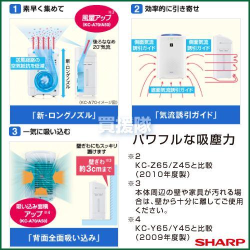 SHARP 加湿空気清浄機 KC-A40-W ホワイト シャープ : 買援隊ヤフー店