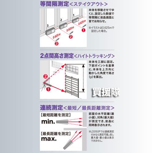 （ポイント5倍）マキタ レーザー距離計 高機能タイプ LD080PI | マキタ | 09
