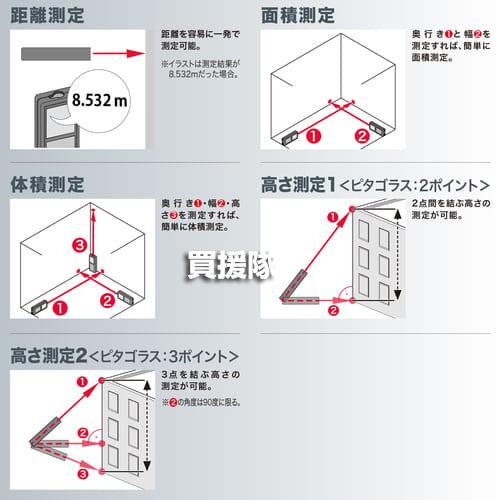 （ポイント5倍）マキタ レーザー距離計 高機能タイプ LD080PI | マキタ | 10