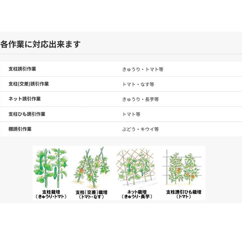 （P8倍）（クーポン4枚で合計4000円OFF）MAX プロ用4点セット 楽らくテープナー HT-R45C 光分解テープ200R ステープル604E-L 替刃セット |  | 11