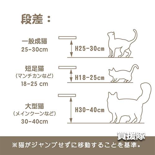 （P5倍）（22日限定）MYZOO キャットステップ Sサイズ LACK （2枚入）の画像