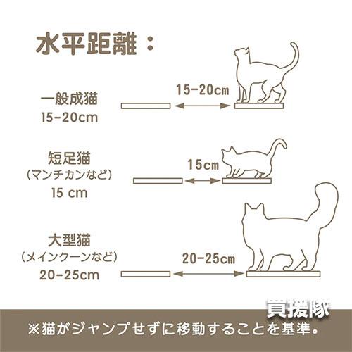 （P5倍）（22日限定）MYZOO キャットステップ Sサイズ LACK （2枚入）の画像