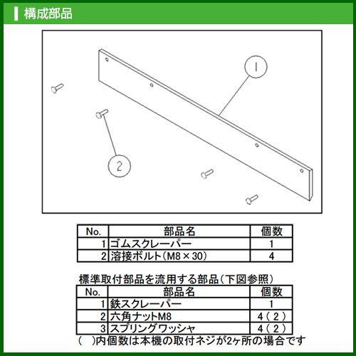 P5倍）（クーポン5枚で合計7000円OFF）ゴムスクレーパーセット 0925