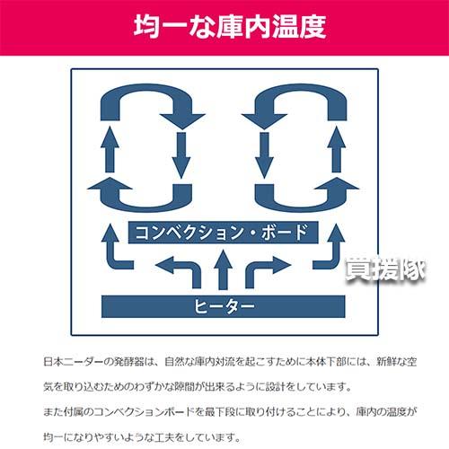 日本ニーダー 洗えてたためる発酵器 コメントで26000円に値段変更します 楽天市場】日本ニーダー 発酵器 発酵機 パン発酵器 KNEADER 公式shop