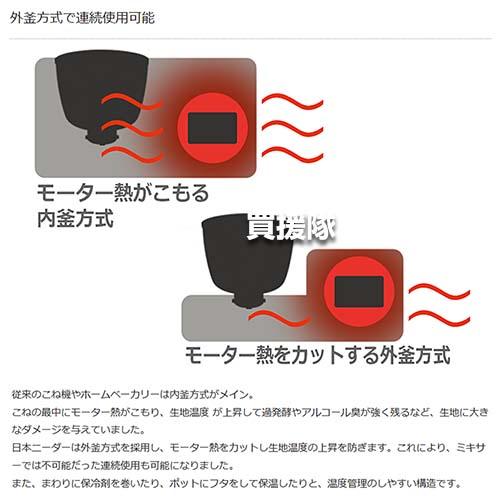 （P5倍）（22日限定）日本ニーダー 業務用 パンニーダー PK2120の画像