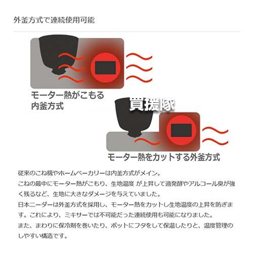 （P5倍）（22日限定）日本ニーダー 業務用 パンニーダー PK2120proの画像
