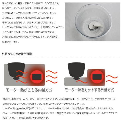 日本ニーダー （P5倍）（毎月10日は買援隊の日）日本ニーダー パン