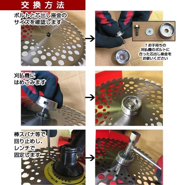 プラッターリング 赤 ジズライザーをご検討の方へ |  | 03