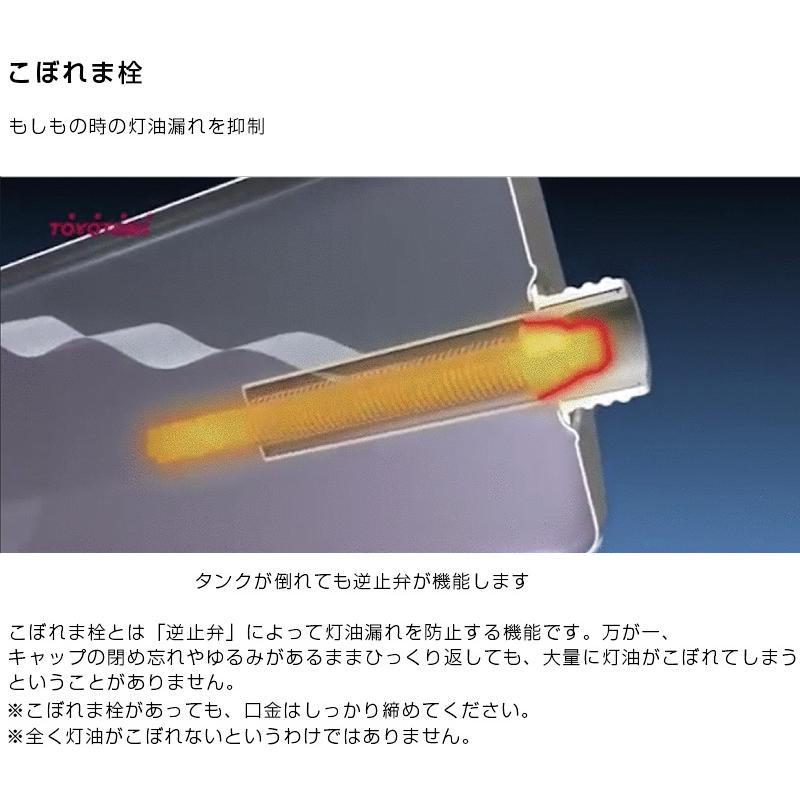 TOYOTOMI（トヨトミ） 反射形 石油ストーブ グレー （コンクリ8畳 木造