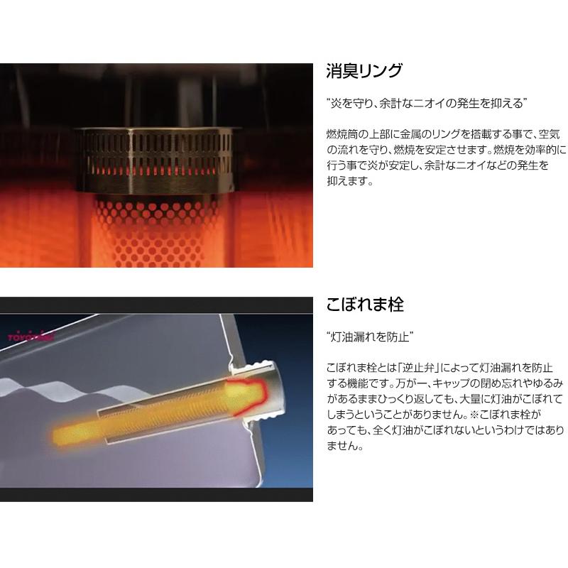 GEAR MISSION トヨトミ 反射形 石油ストーブ オリーブグリーン