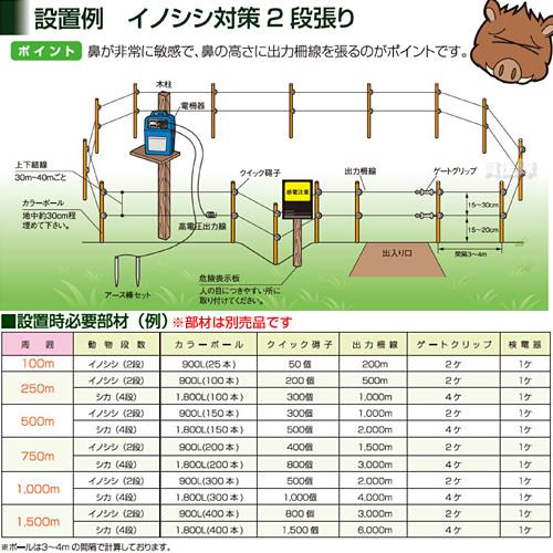 【新品未使用】スイデン 10000V SEF-100-B Amazon | スイデン 10000V電柵戦猪走失SEF-100-B | 電気柵