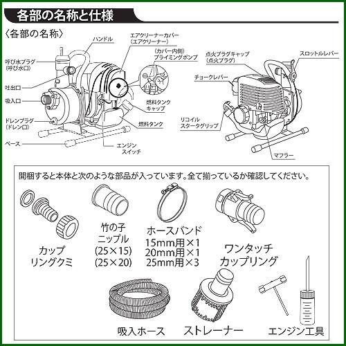 工進 エンジンポンプ 4サイクル 25mm SEV-25F KOSHIN｜truetools｜03