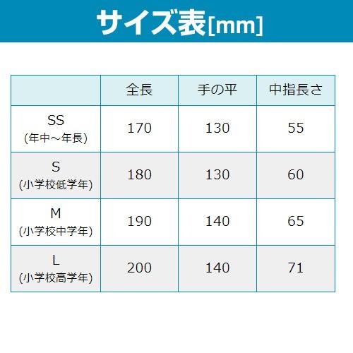 （4双までメール便対応可）こどもの滑り止め手袋 （1双組）青 ピンク SS〜Lサイズ No.3068｜truetools｜03