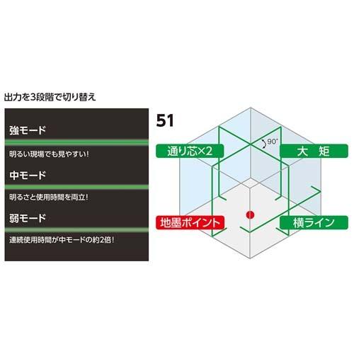 ロワゾー確認ページ シンワ測定 レーザーロボ LEXIA-E グリーン 51 70885 : 買援隊