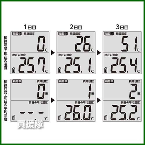 シンワ測定 積算温度計 防水型 73480 : 買援隊ヤフー店 - 通販 - Yahoo