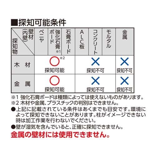 シンワ測定 下地センサーPro （中心/深部/電線探知） 79155｜truetools｜03