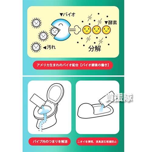 スミス通商 トイレ浄化槽用バイオクリーナ （100ml×2袋入） 6個セット｜truetools｜02