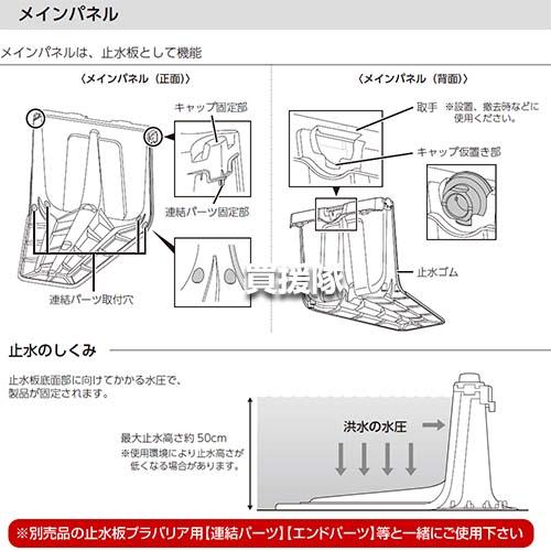 （ポイント5倍）（法人限定）積水テクノ 止水板プラバリア メインパネル SPBMPR_4