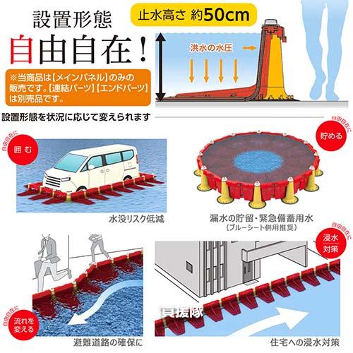（ポイント5倍）（法人限定）積水テクノ 止水板プラバリア メインパネル SPBMPR_5