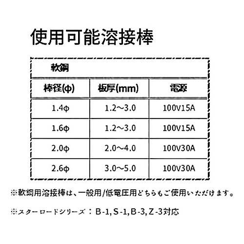 アーク溶接機 100V スズキッド （ネット限定モデル） STK-80 直流インバーター スター電器 スティッキー｜truetools｜03