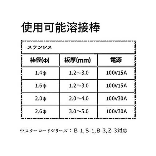 アーク溶接機 100V スズキッド （ネット限定モデル） STK-80 直流インバーター スター電器 スティッキー｜truetools｜04