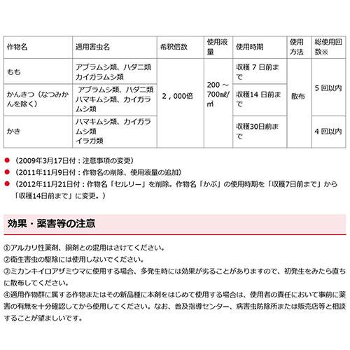 （P3倍）（クーポンで1000円OFF）住友化学園芸 GFマラソン乳剤 100ml×60個_5