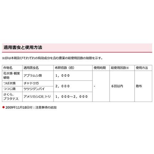 住友化学園芸 スミソン乳剤 100ml×60本 : sumigd-030713-60s : 買援隊ヤフー店 - 通販 - Yahoo!ショッピング
