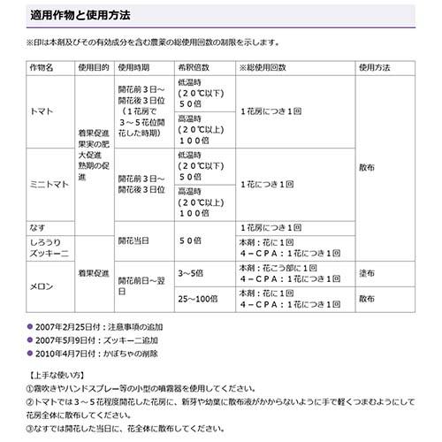 （ポイント5倍）住友化学園芸 トマトトーン 30ml×60個_3
