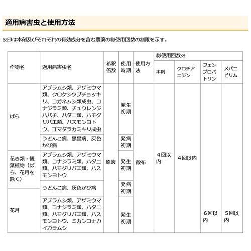 住友化学園芸 ベニカxファインスプレー 420ml 30本 住友化学園芸