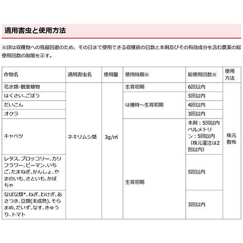 （ポイント5倍）住友化学園芸 ネキリベイト 600g×30個_4