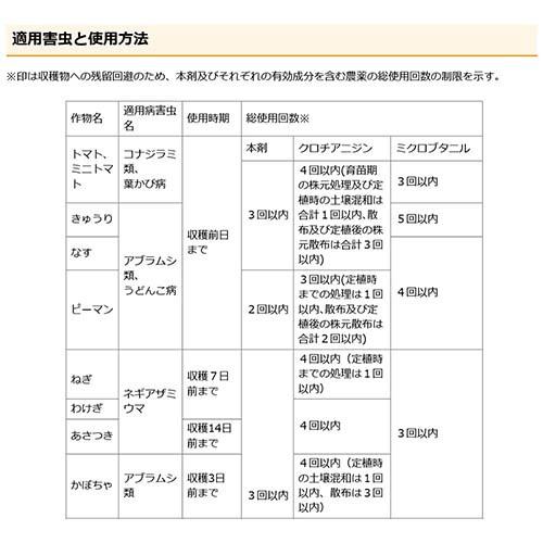 住友化学園芸 ベニカベジフルVスプレー 1000ml×15本 ベニカベジフルVスプレー クロチアニジン ミクロブタニル