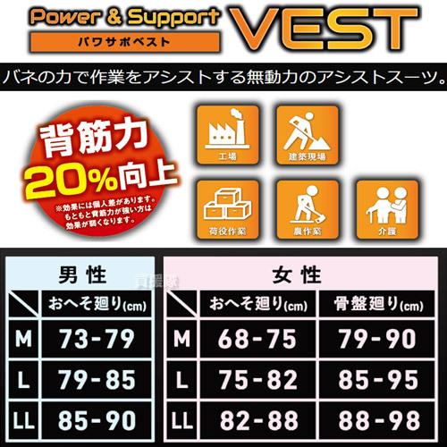 SUN UP パワーサポートベスト （M〜LL） 男女兼用 ネイビー メッシュ素材 |  | 01