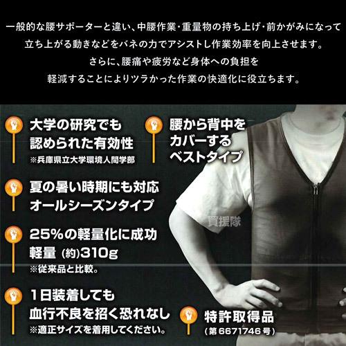 SUN UP パワーサポートベスト （M〜LL） 男女兼用 ネイビー メッシュ素材 |  | 03