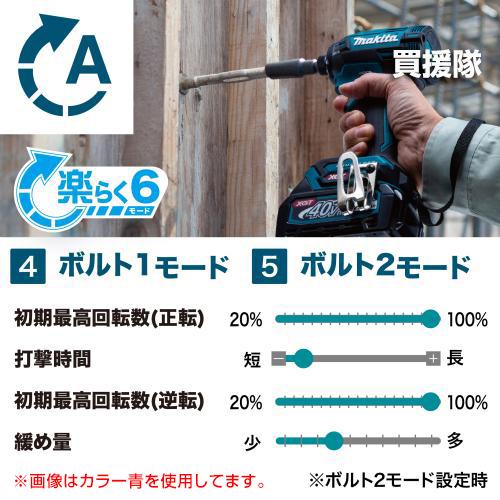 マキタ 純正 40Vmax 充電式 インパクトドライバ 黒 TD002GRDXB  