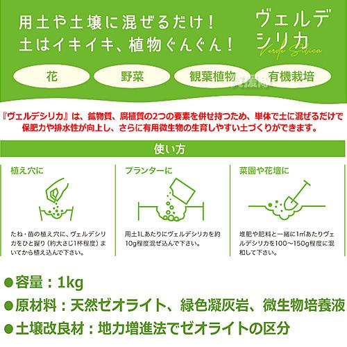 （P3倍）（クーポンで1000円OFF）土壌改良材 ヴェルデシリカ 1kg×20袋セット_2
