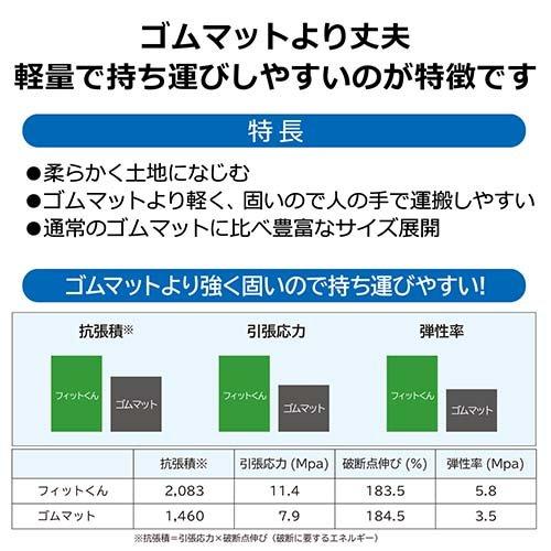 （法人限定）WPT 合成ゴムマット フィットくん 厚型 白 FW48 FW4815｜truetools｜09