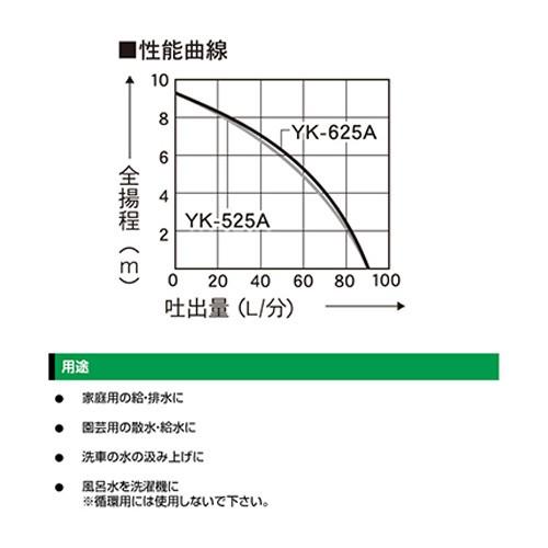 工進（KOSHIN） 水中ポンプ 50Hz YK-525A 口径:25mm/電圧:AC-100V