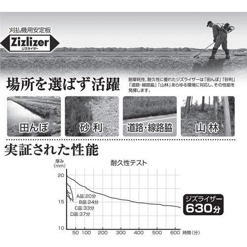 刈払機用安定板 ジズライザー ZAT-H20A : 買援隊ヤフー店 - 通販