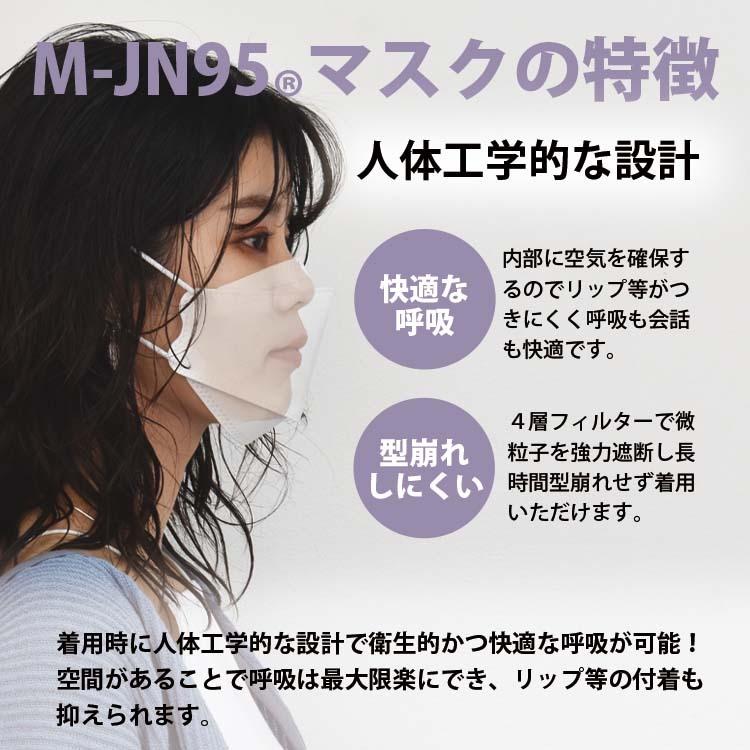 マスク 不織布 立体 日本製 カラー 白色 30枚 1箱 柄 無地 使い捨て 個包装 Kf94と同型 息がしやすい 国産 医療用レベル カケン認証済 小顔効果 Mjn95 01 Trust Clears 通販 Yahoo ショッピング