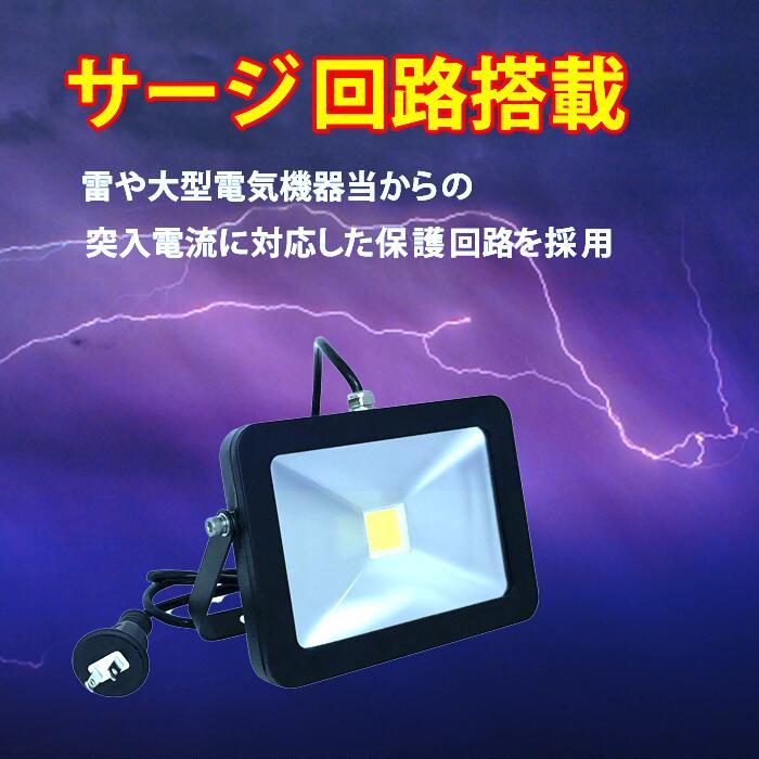 富士倉(Fujikura) 充電式20W 投光器 Work Light Pro GP-103【リライズ