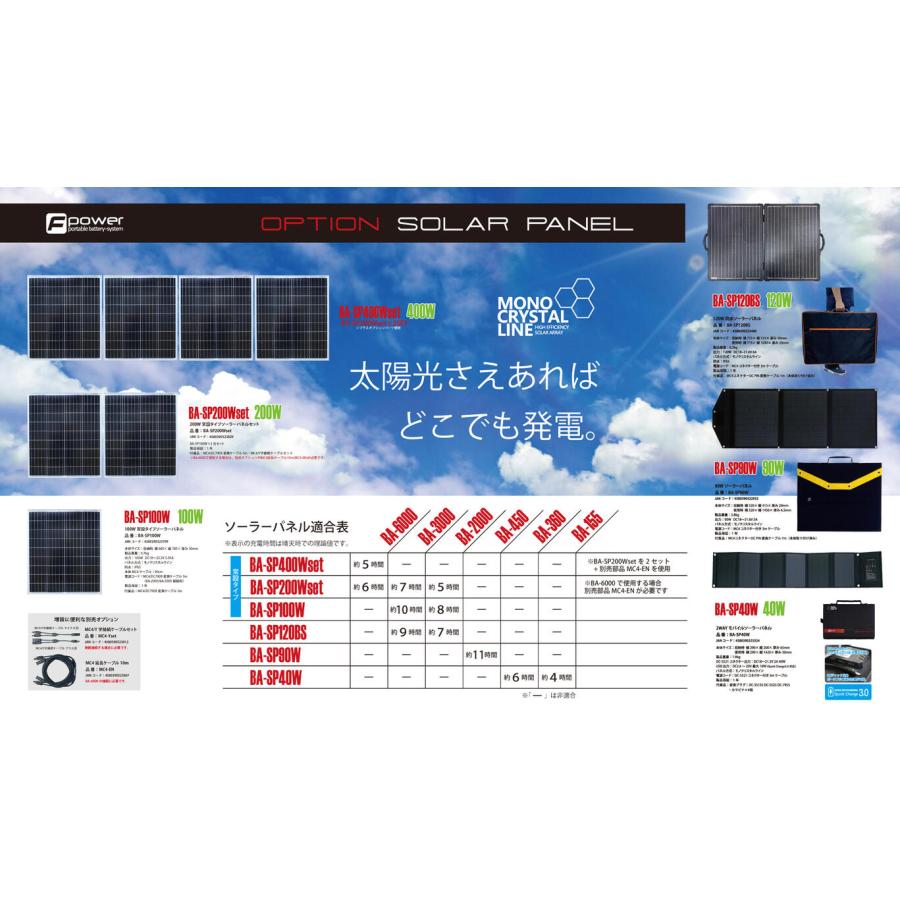 レビュー投稿保証3年 防災 富士倉 BA-2000 ポータブルバッテリー